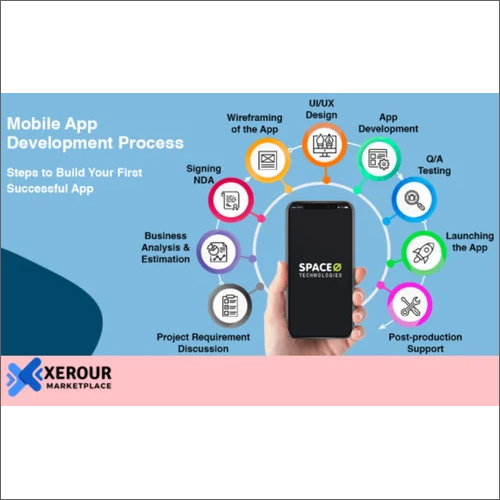 Commercial Application Development Services
