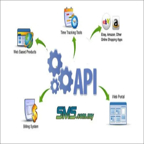 Commercial Api Development Service