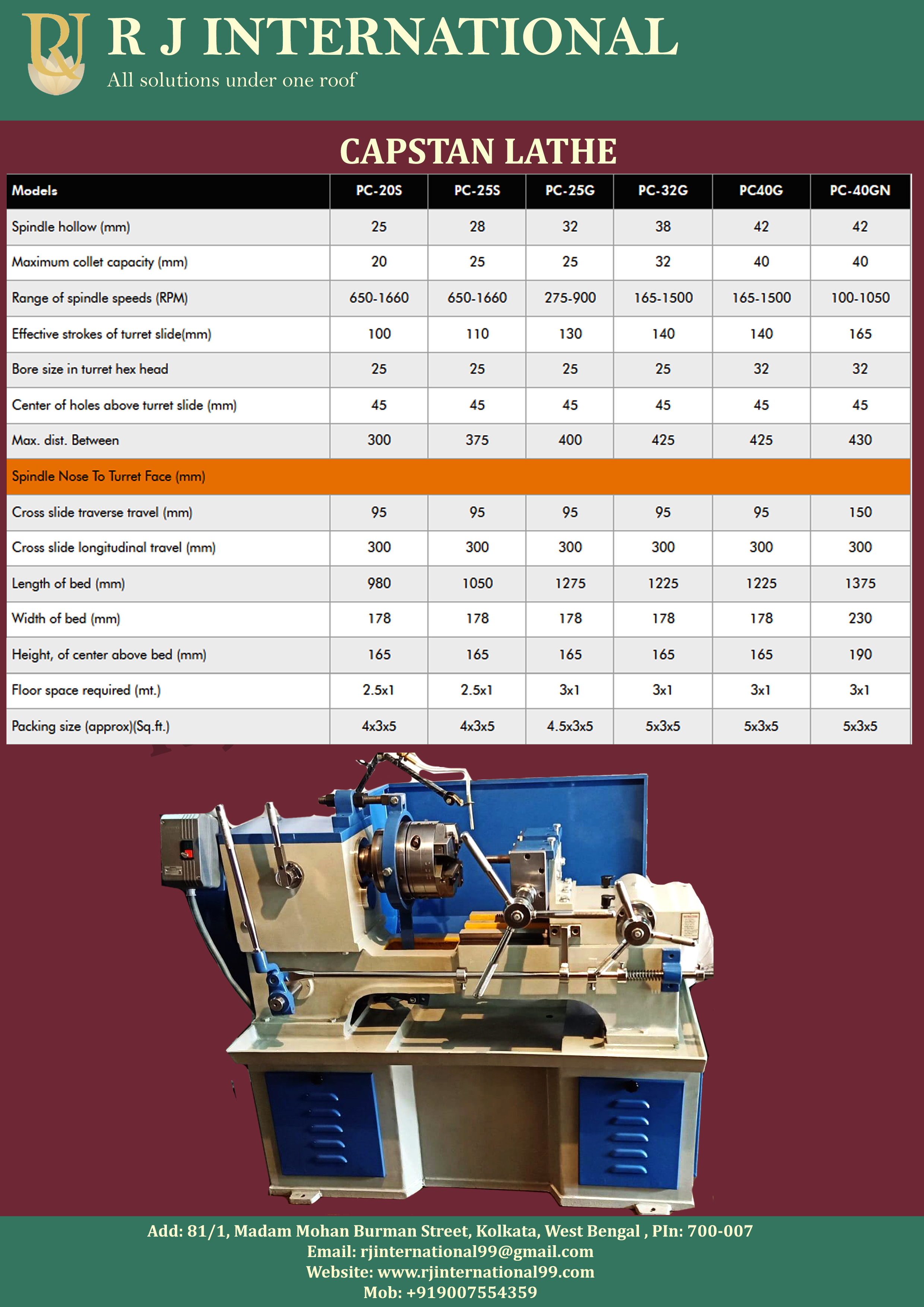 Semi Automatic Thread Rolling Machine