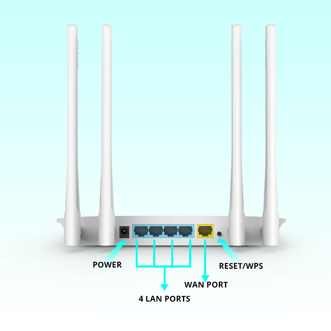 White Ac1200 Dual Band Router