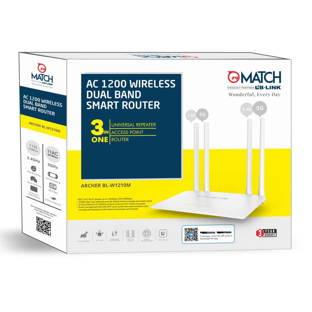 White Ac1200 Dual Band Router