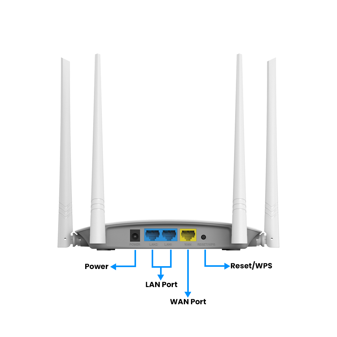 300mbps Smart Router