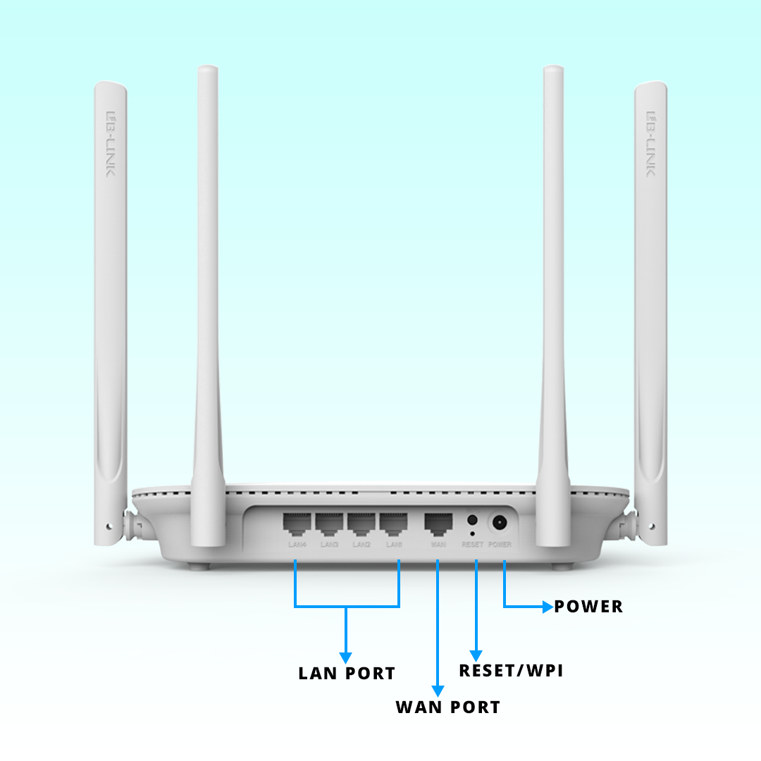 Match Lb-link - Dual-band Mu-mimo Gigabit Router | 1200mbps Speed, 5g+2.4g Connectivity, 4x High Gain Antennas, Full Gigabit Ports, Beamforming Technology