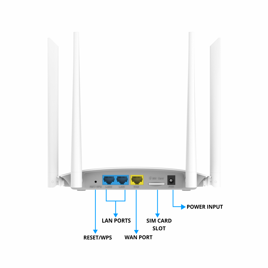 4g Lte Multi-wan Router