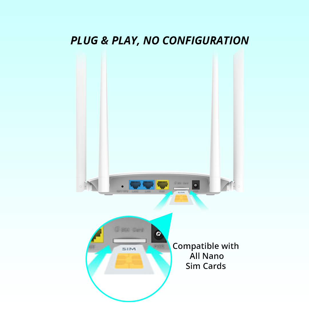 4g Lte Multi-wan Router