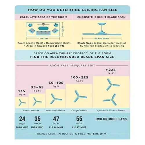 Metallic Brown Orient Electric Curl Ceiling Fan