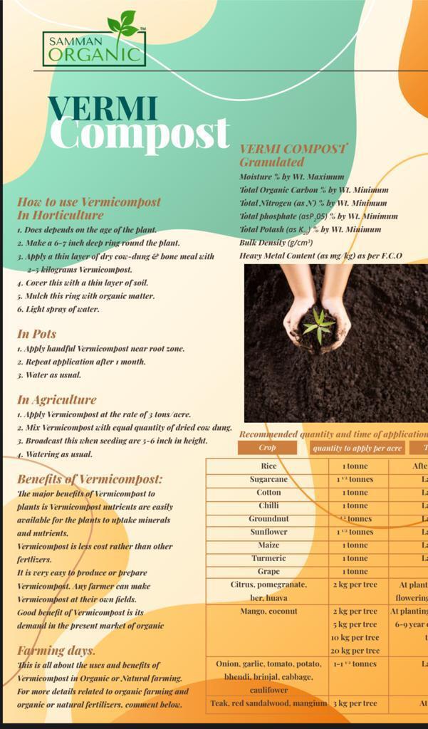 Vermi Compost - Organic Material, 50 Kg Bag | Brown Color, Ideal Soil Amendment