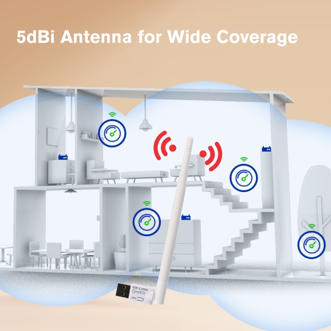 150mbps Wireless N Usb Adapter Application: Commercial