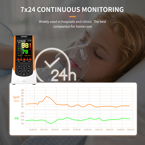 Plastic Baby Bluetooth Handheld Pulse Oximeter