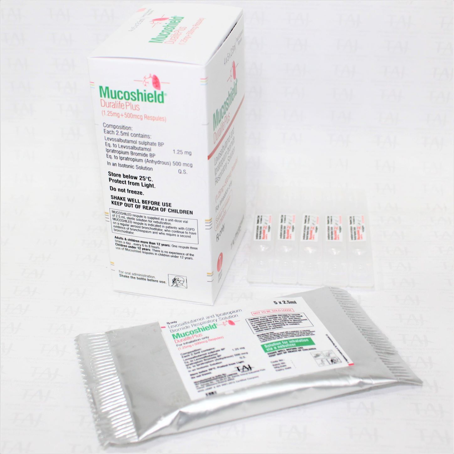 Levosalbutamol And Ipratropium Bromide Respiratory Solution 1.25mg 500mcg General Medicines