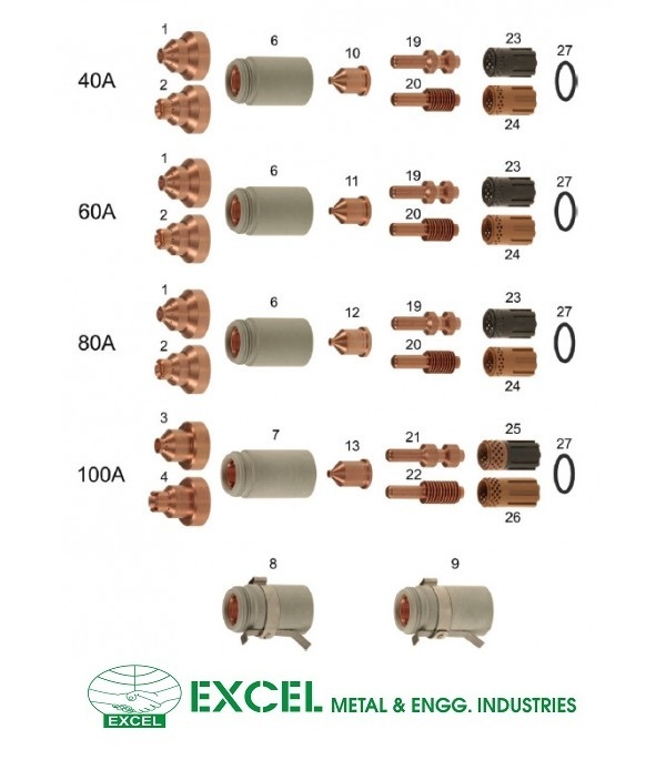Hypertherm Electrode