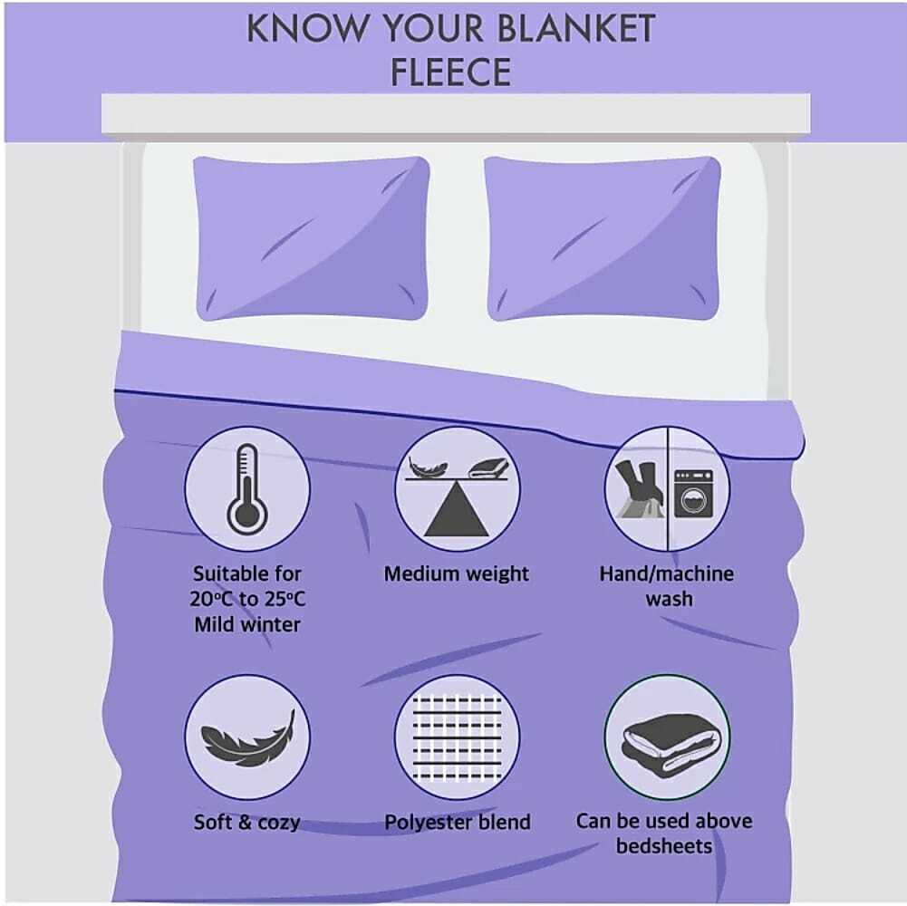 Woollen Polar Fleece Fabric - 100% Polyester, Full/queen Size | Multi Color, Waterproof, Skin Friendly, Extremely Soft, Portable, Perfect For Home & Travel