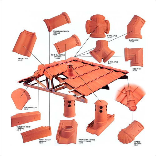 Mangalore Tiles - Feature: Non-Slip
