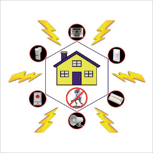रेड इंट्रूडर (बर्गुलर) अलार्म सिस्टम
