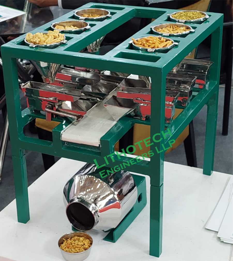 Automatic Batching System