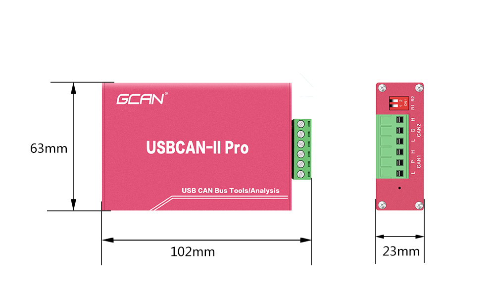 Pink Two-channel Can Analyzer For Testing Can-bus Networks Or Devices