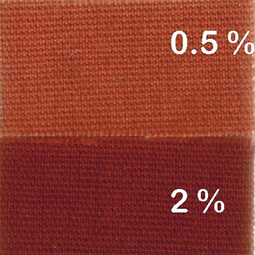 वैट ब्राउन आर डाईज