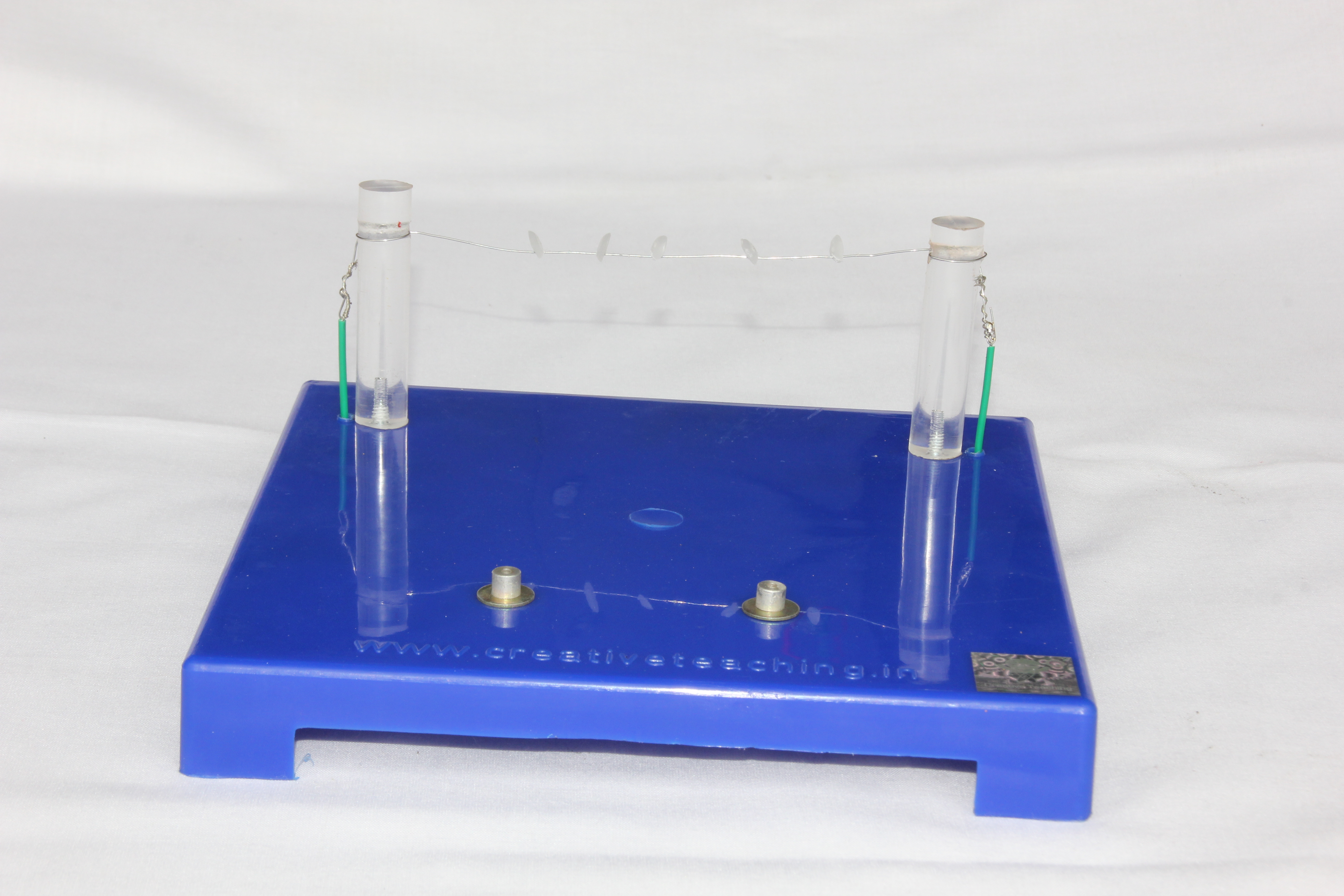 Plastic Heating Effect Of Current