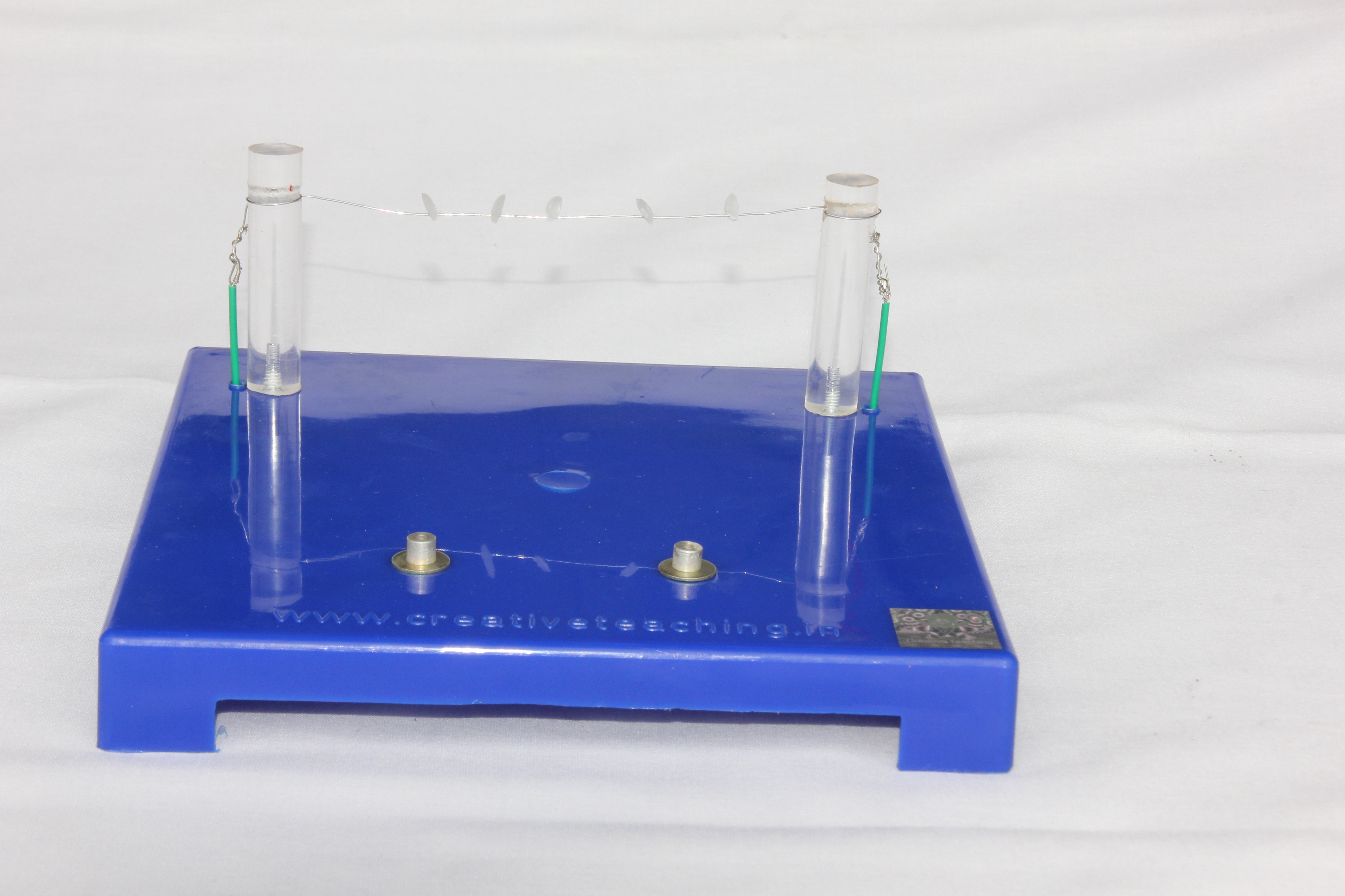 Plastic Heating Effect Of Current