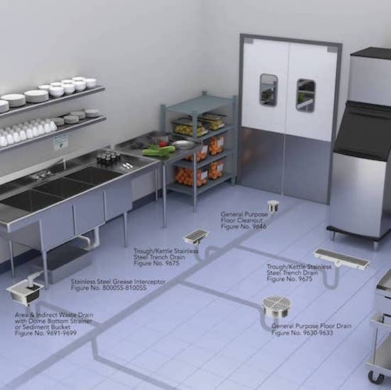 Stainless Steel Grease Trap