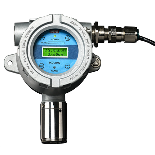 Stainless Steel Portable Gas Detector