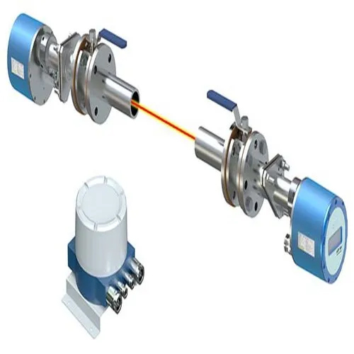 Online Continue Emission Monitoring System Accuracy: +/- 2 %
