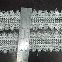 विभिन्न उपलब्ध Gpo डिज़ाइनर लेस