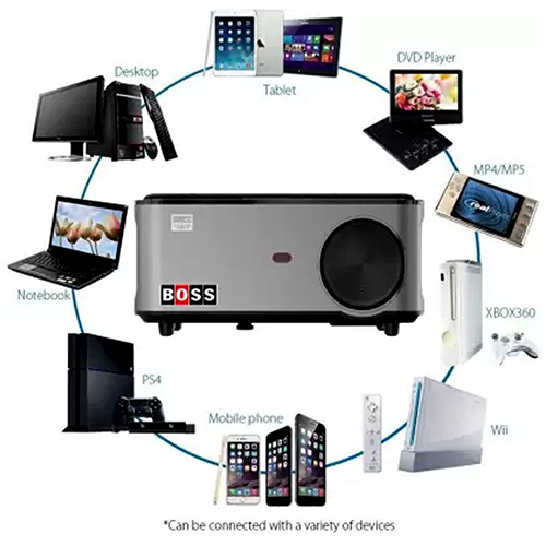 3d Android Smart Bluetooth Projector