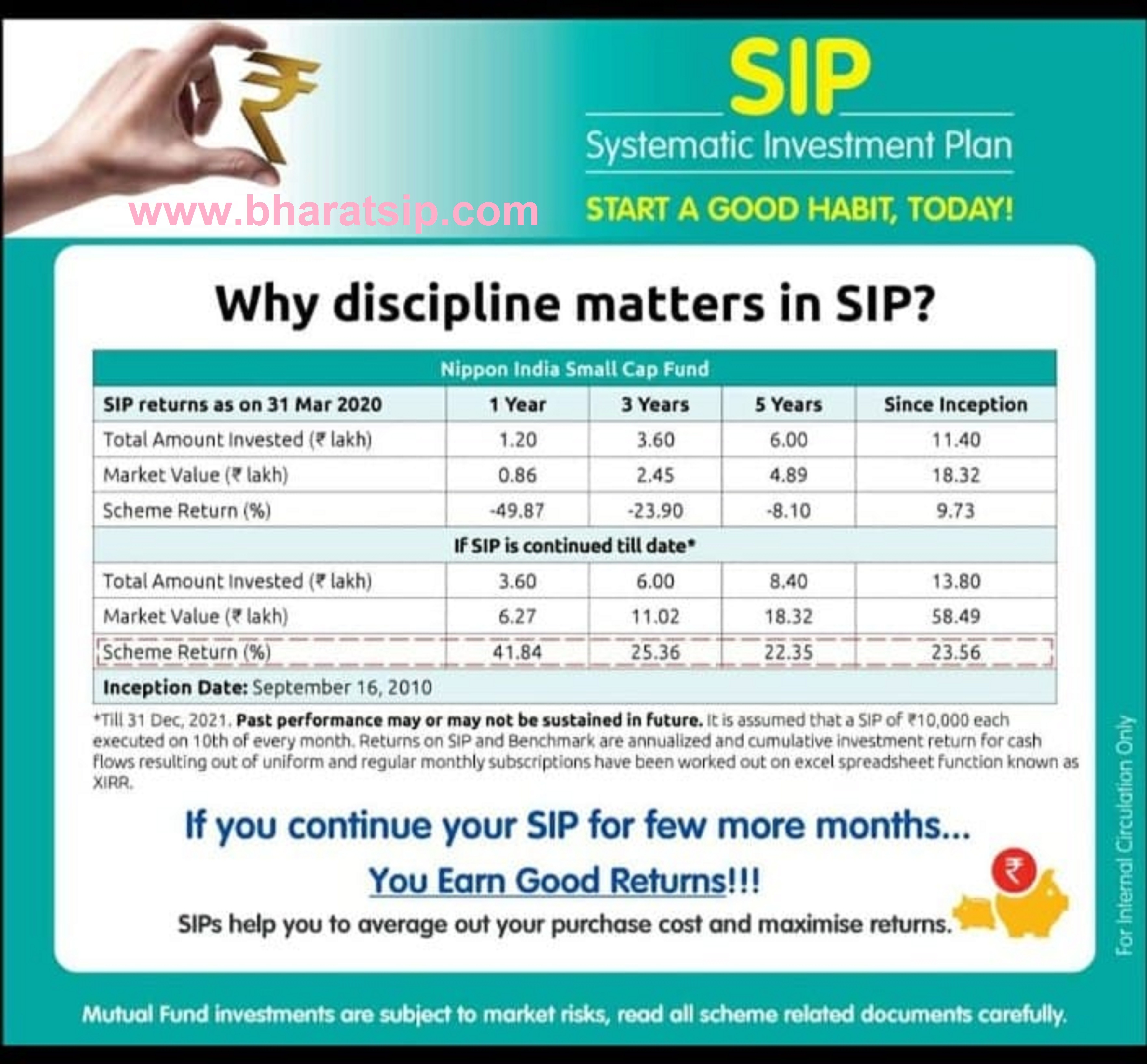Ells Sip Investment Online