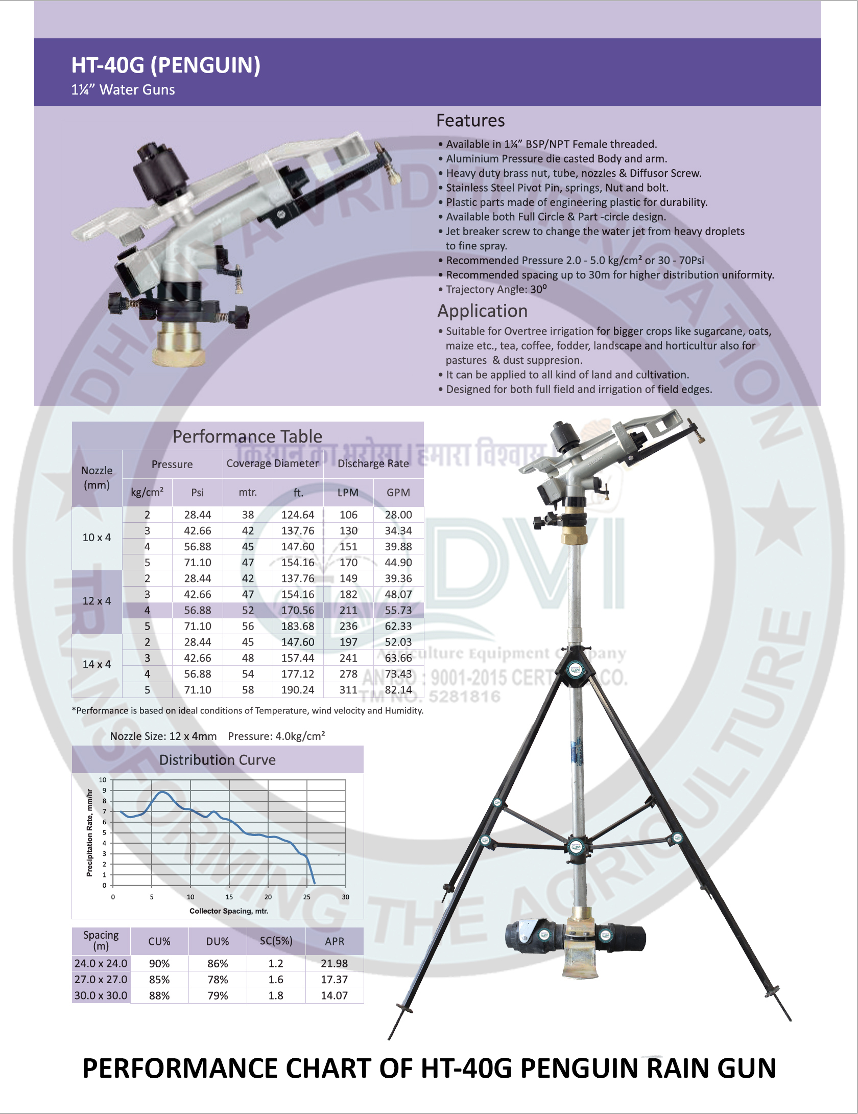Rain Gun Complete Set 1.25 Inch - Diameter: 40 Meter (M)