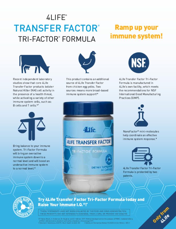Transfer Factor Dosage Form: Capsule