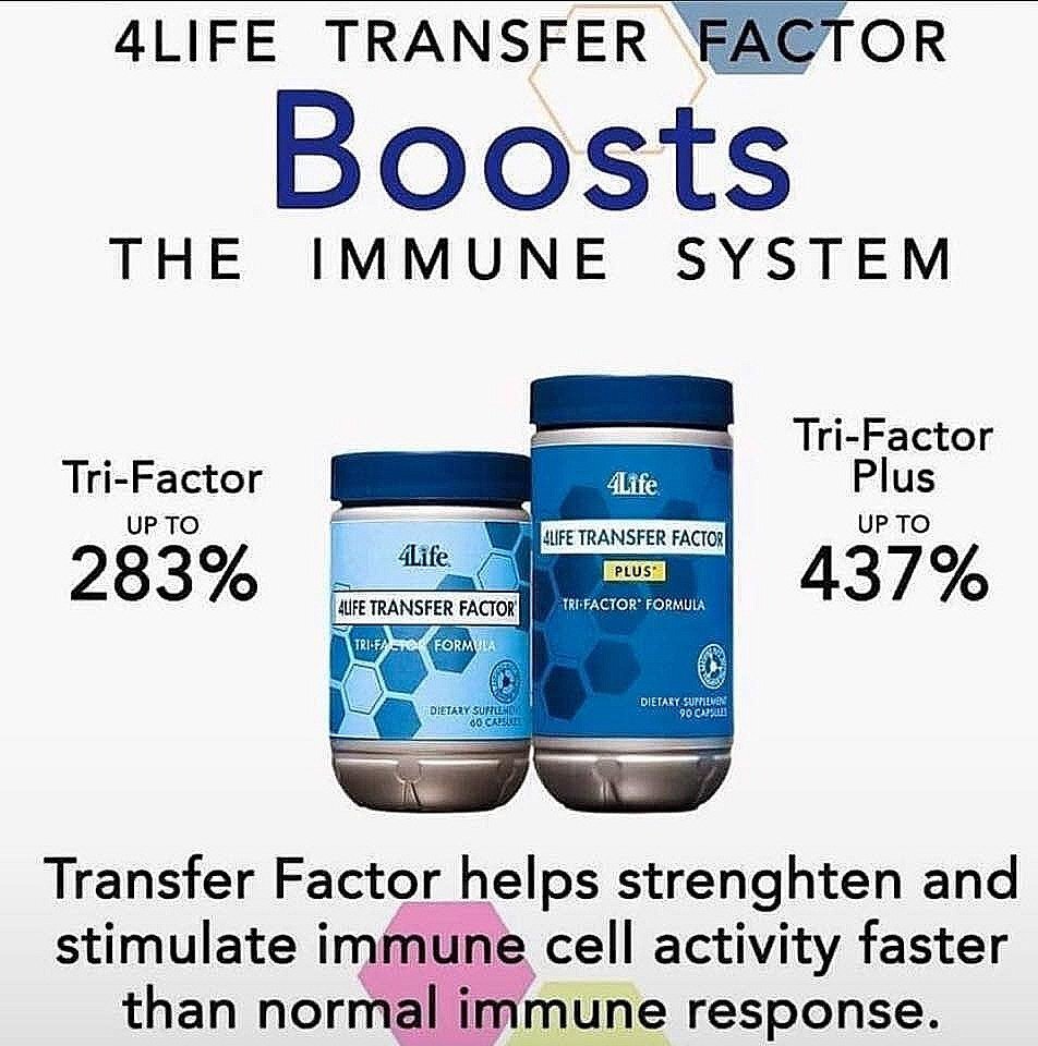 Transfer Factor Dosage Form: Capsule