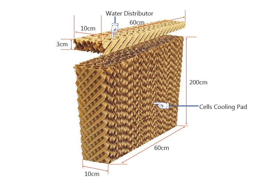 Brown And Green Brown Evaporative Cooling Pad Dealers In Kendujhar Odisha