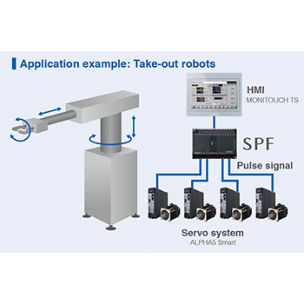 Micrex-sx Fuji Application: Industrial