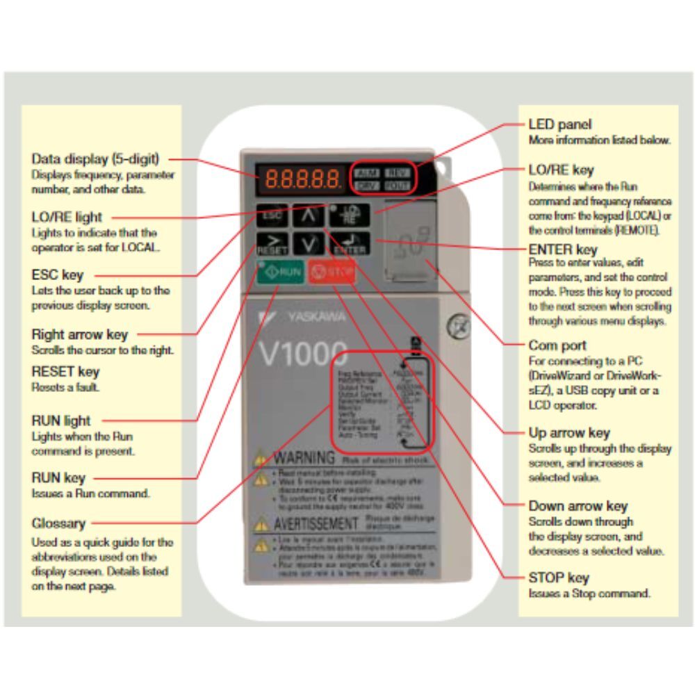 Yaskawa Vfd Drive Base Material: Metal Base