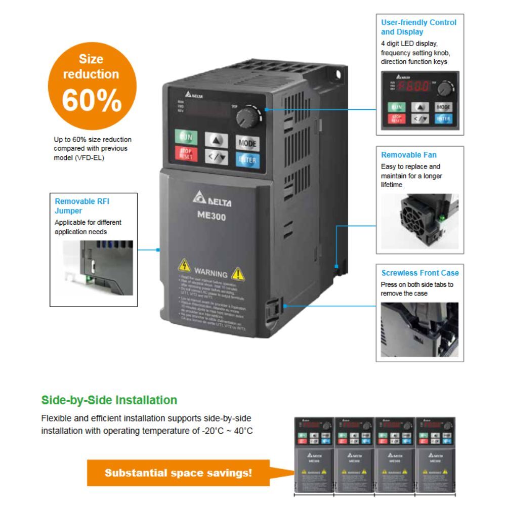 Metal Base Delta Vfd- Me300