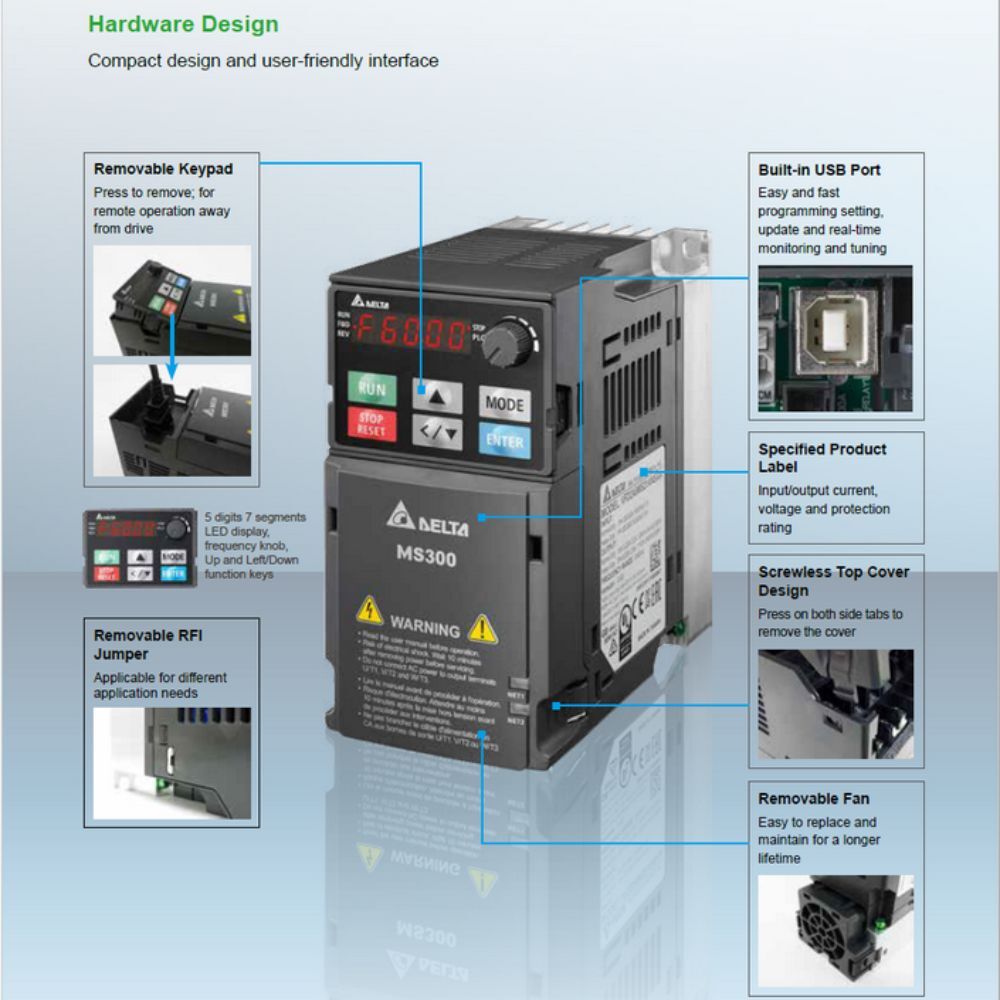 Delta Ms300 Ac Drive - V/f Control Up To 1500 Hz, Multi-motor Control & Built-in Plc | Safe Torque Off, Ip65 Protection, High-speed Operation
