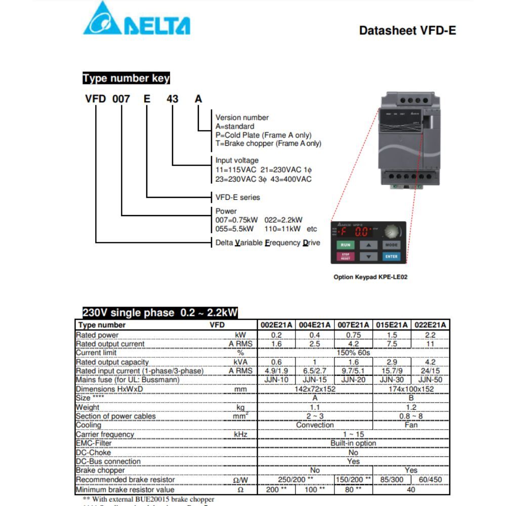 Delta E Series Vfd Application: Motor Speed Control
