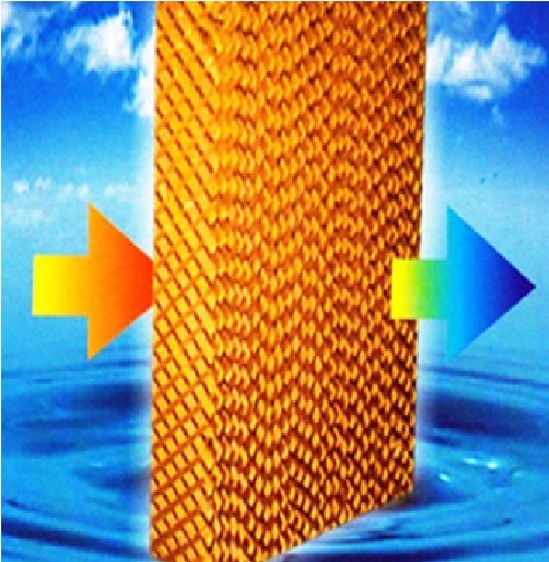 Brown And Green Brown Evaporative Cooling Pad Supplier In Salem Tamil Nadu