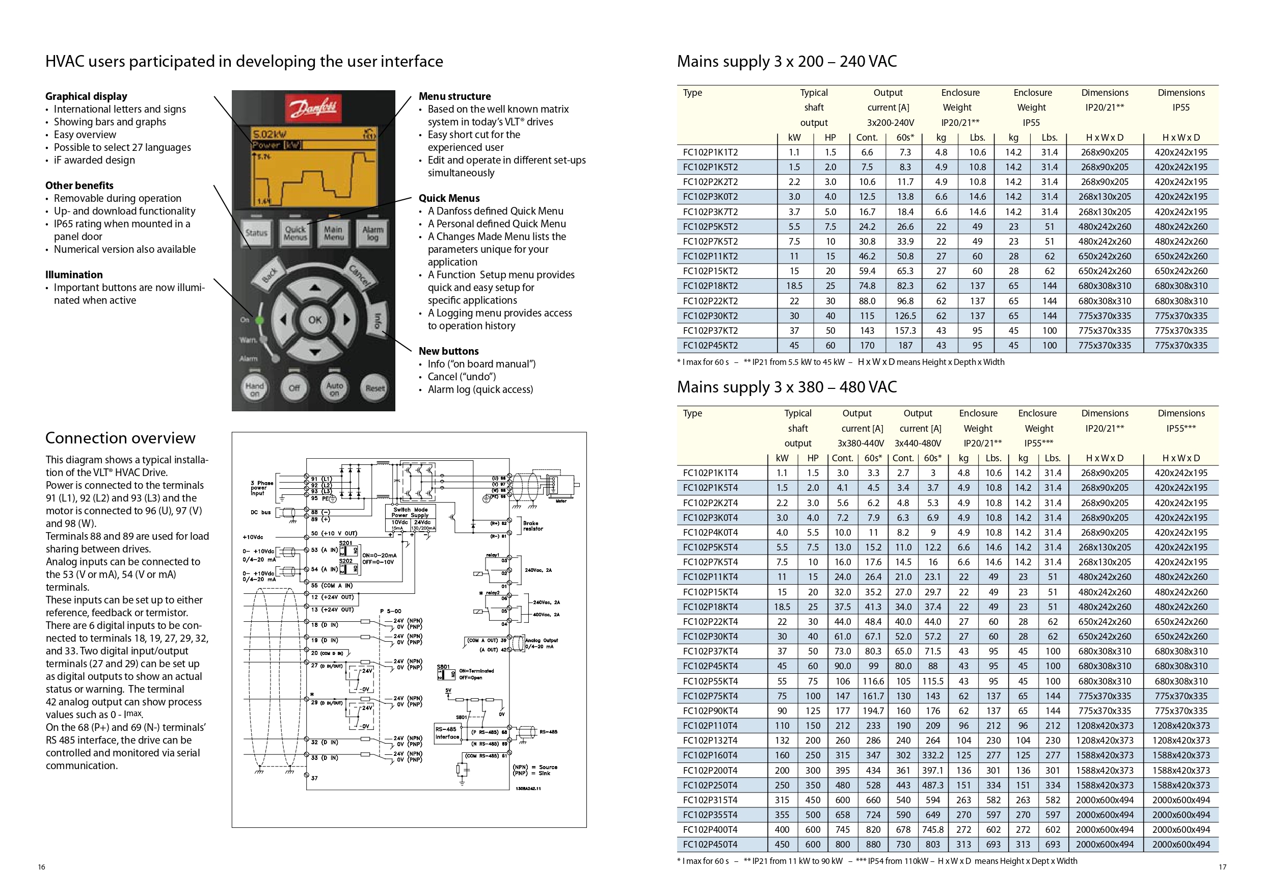 Danfoss Fc 102 Vlt Hvac Drive Application: Motor Speed Control