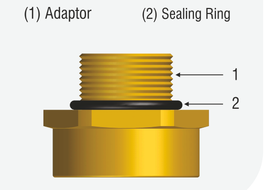 Adaptors And Reducers