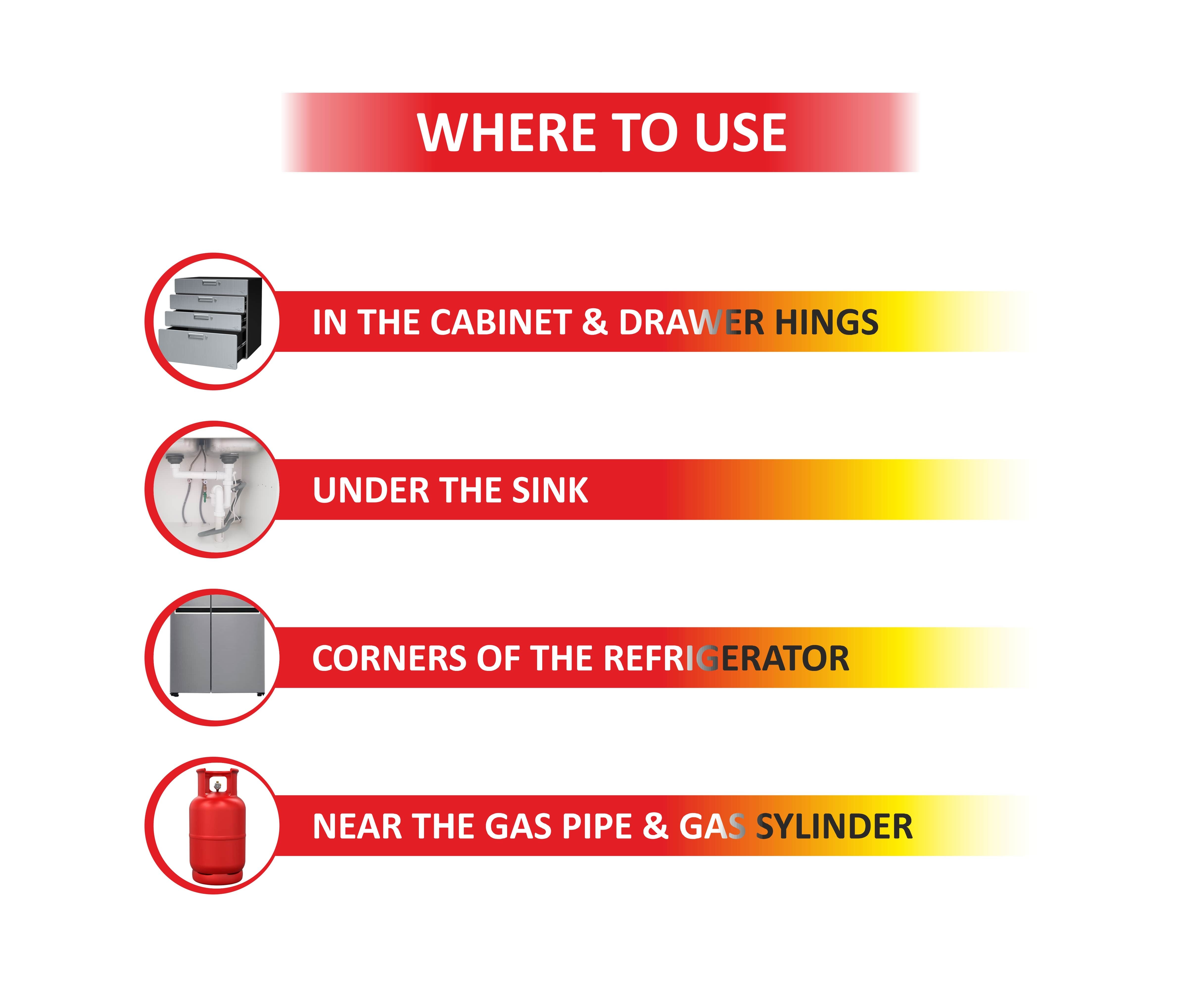 Cockroach Gel - High-efficiency Insecticide | Ideal For Agriculture And Pest Control