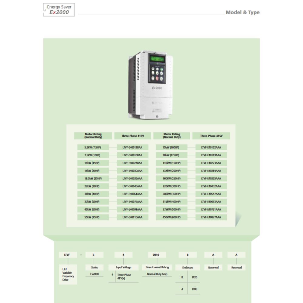 Lnt Ex2000 Series Vfd Application: Motor Speed Control