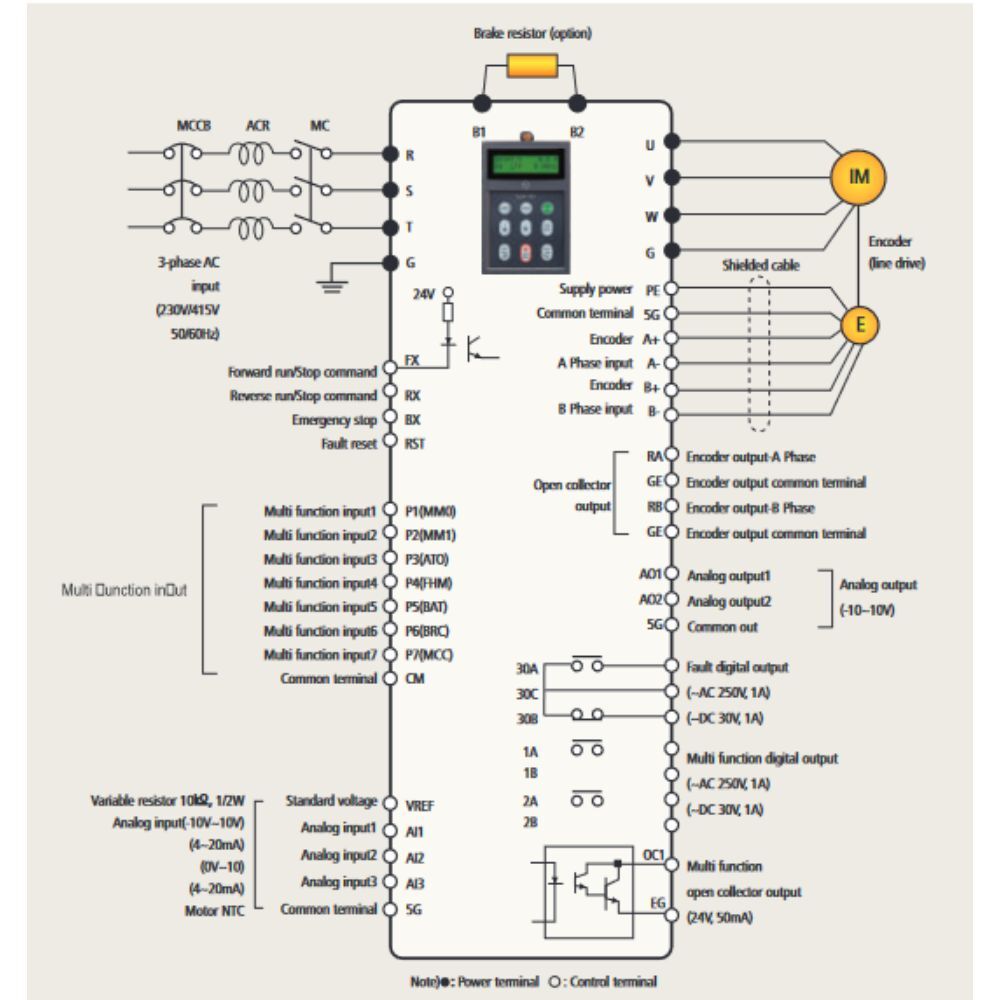 Lnt Lx2000 Series Vfd Application: Motor Speed Control