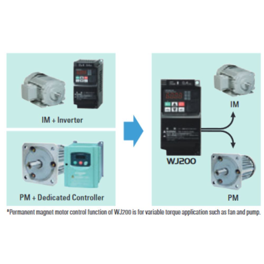 Hitachi Wj200 Vfd Application: Motor Speed Control
