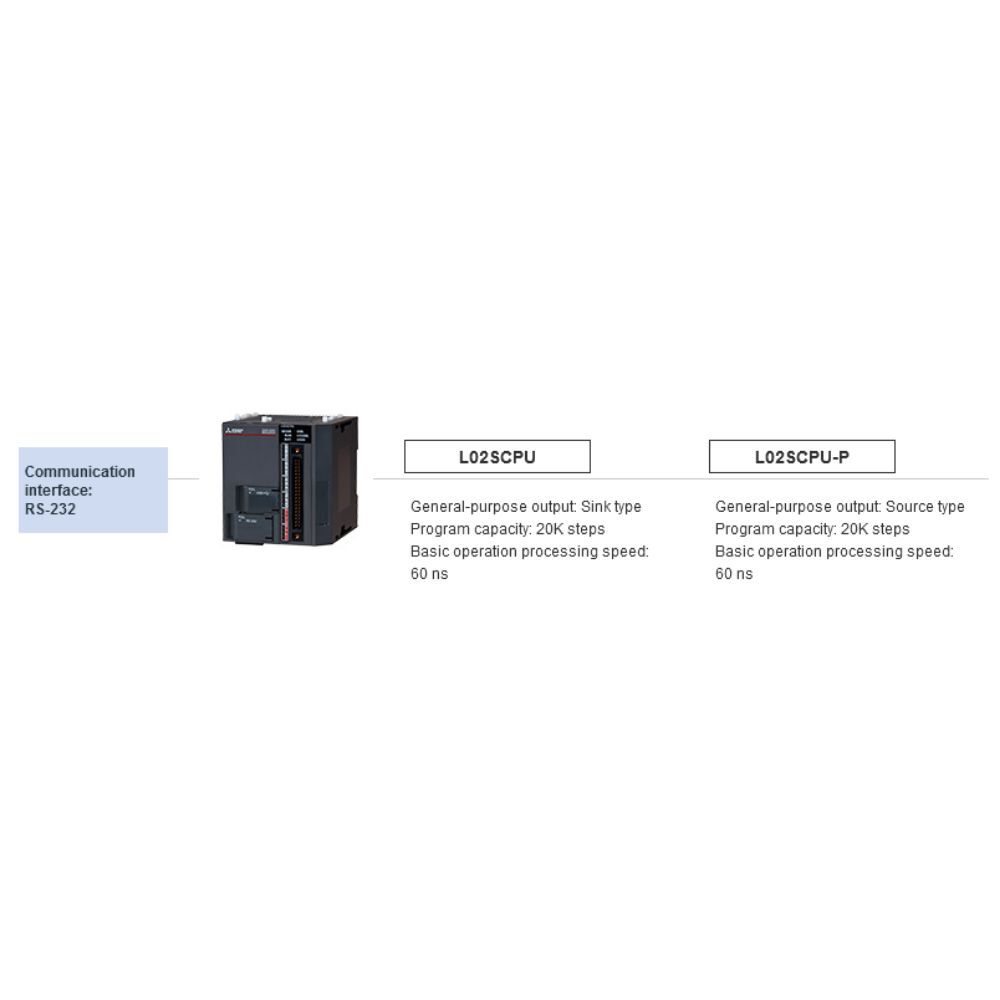 Mitsubishi Melsec L Series Application: Logic