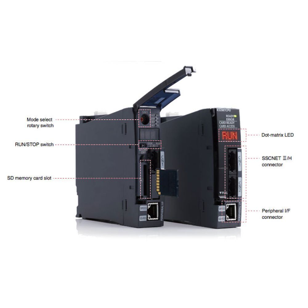 Mitsubishi Melsec Iq-r Series Application: Logic