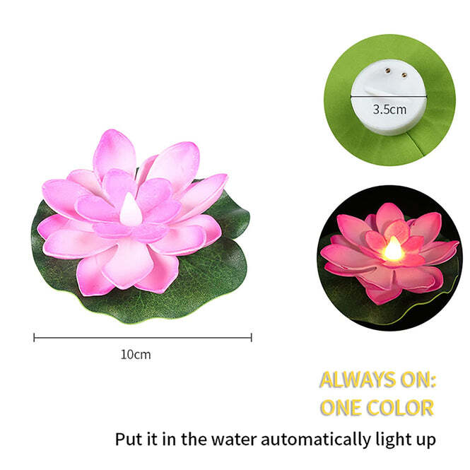 Water Floating Smokeless Candles - Plastic, 24x18x5 Cm | Mix Color, Lightweight Design, Ideal For Versatile Decor