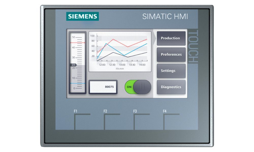 Standard Ktp 400 Basic Siemens Screen