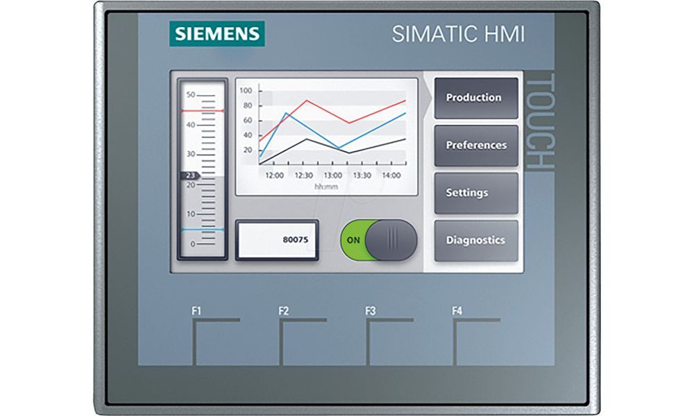 Standard Ktp 400 Basic Siemens Screen